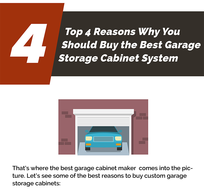 Why You Should Consider Having A Custom Garage Cabinet - Alpine